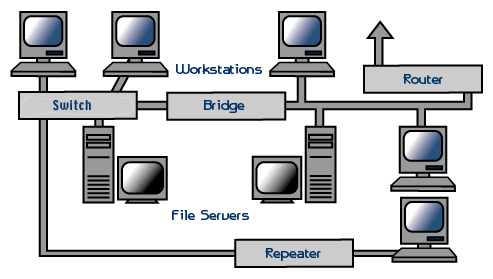 hardware-1