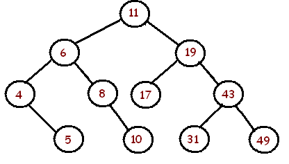 binary-tree-12