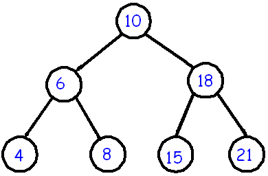 binary-tree-9