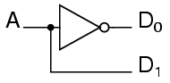 function-realization-2