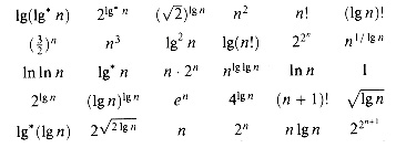 logic-equivalence-4