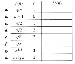 logic-equivalence-5