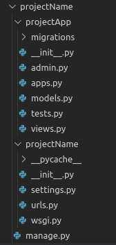directory-structure-of-app-django